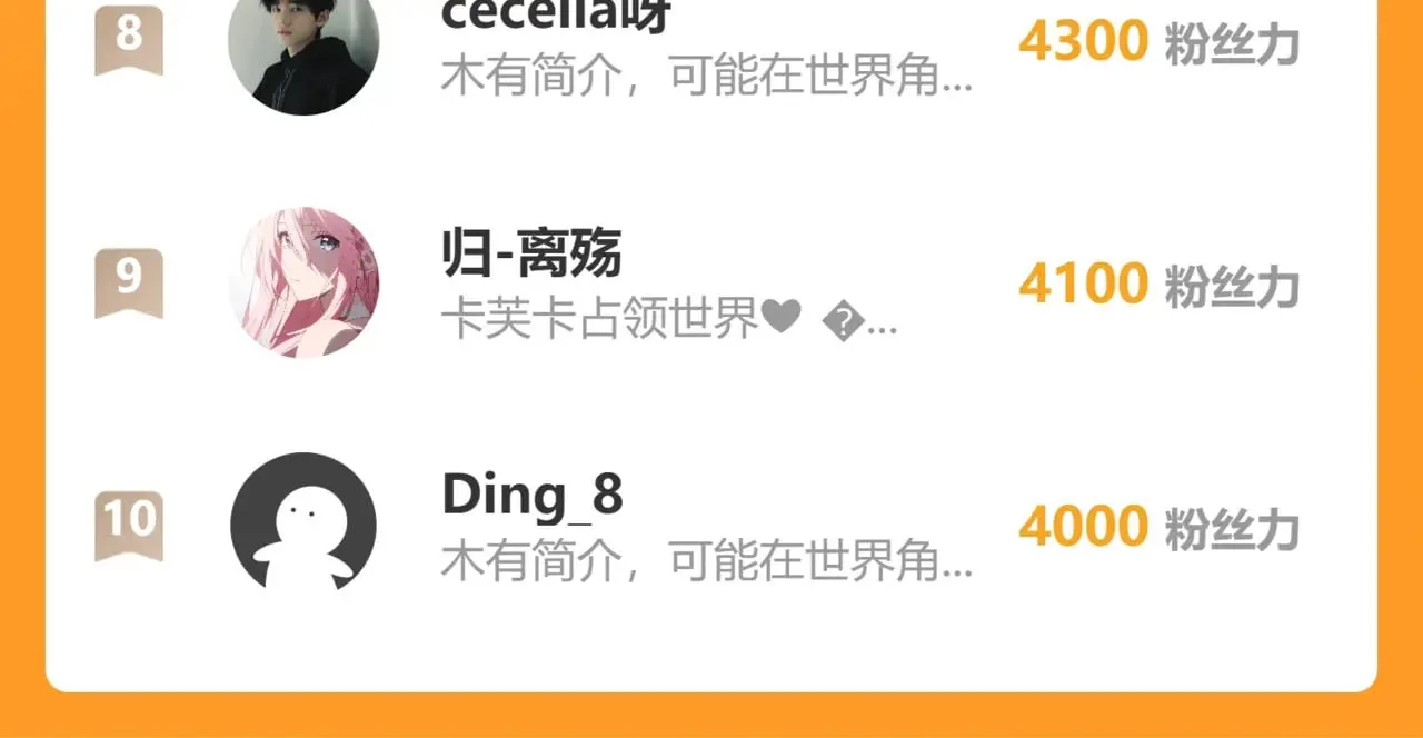 42 恶鬼行走人间？128