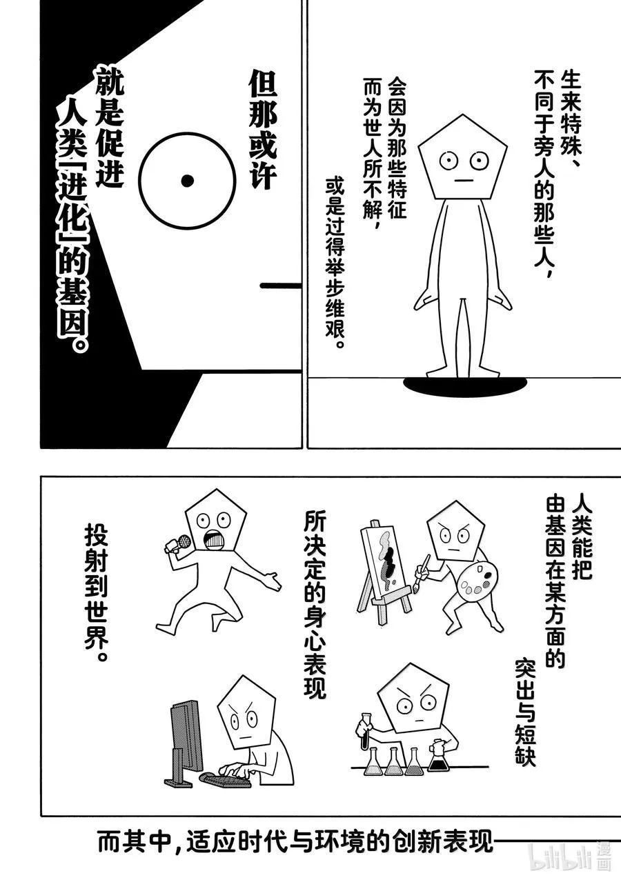 281 进化的方程式5