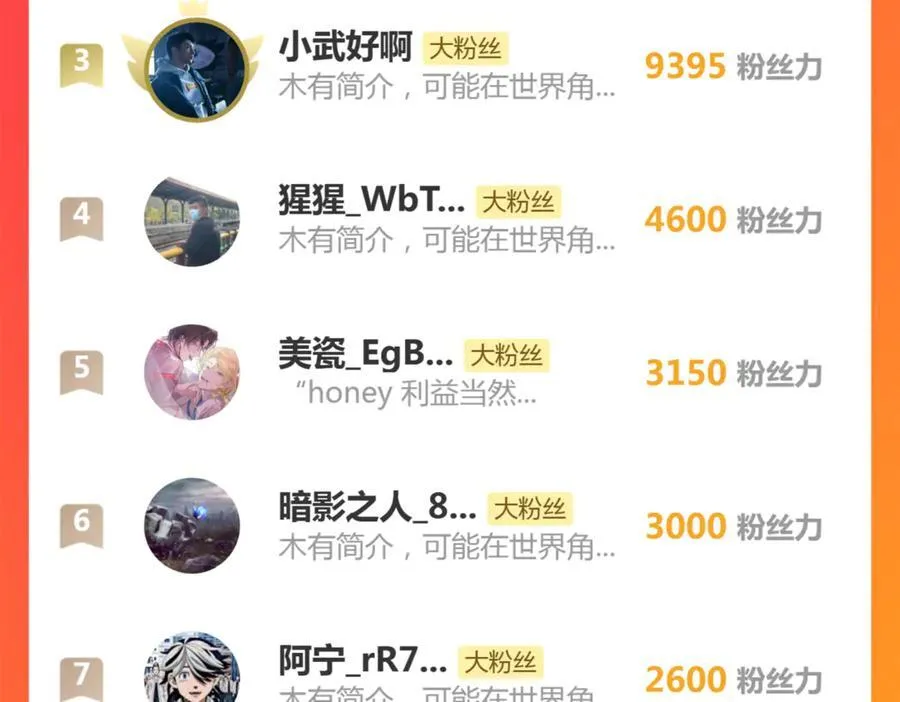 第31话 以进为退98
