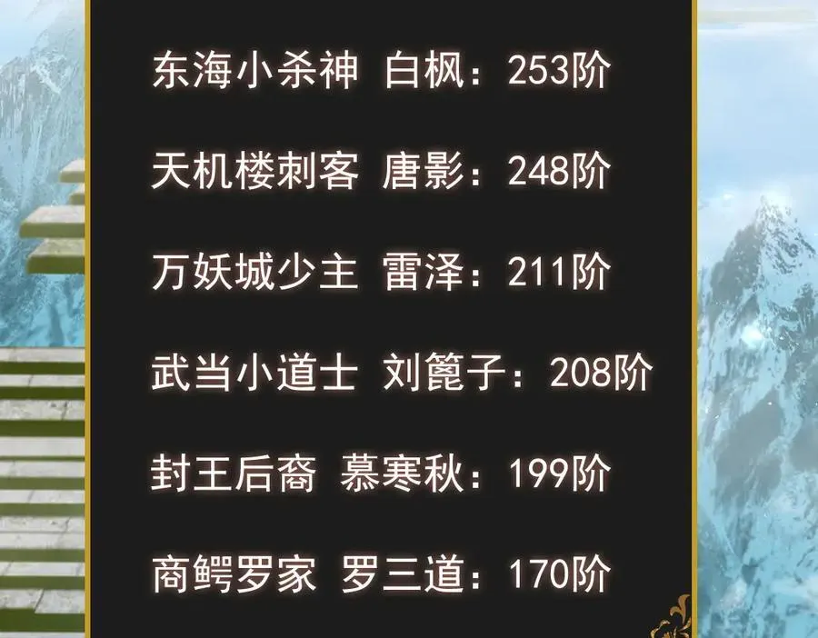 第24话 太虚殿试炼102