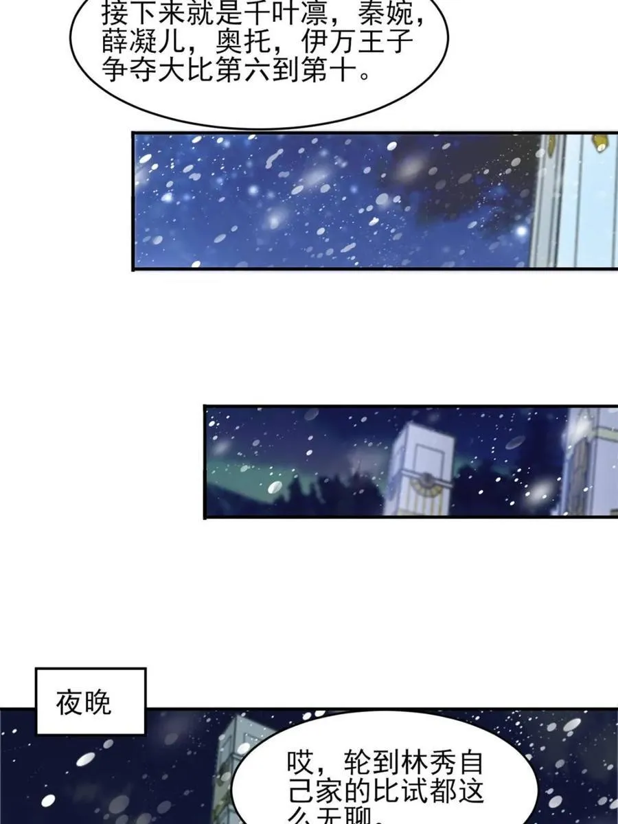 第181话 180 大罗冰后35
