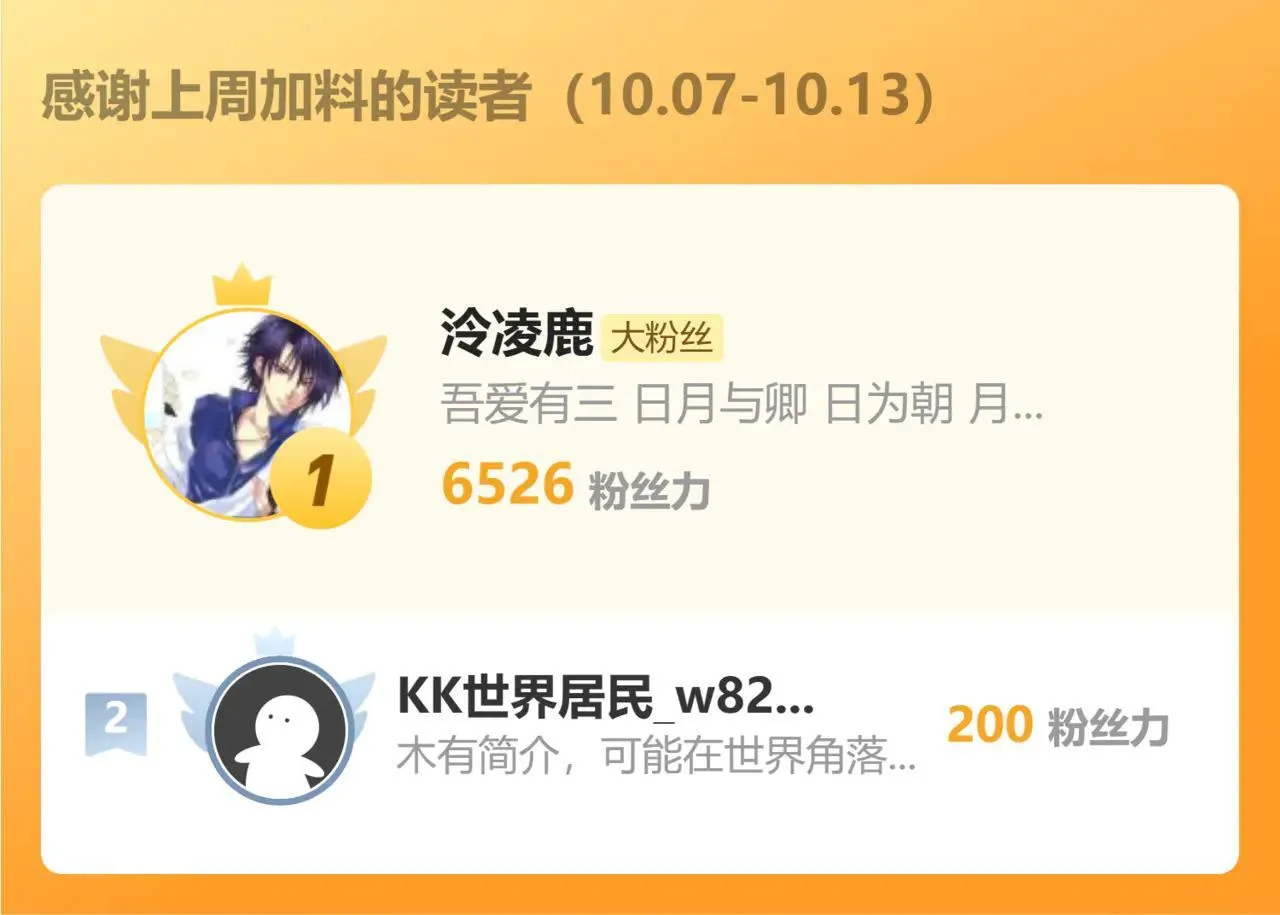 第152话 你可真是个大聪明！89
