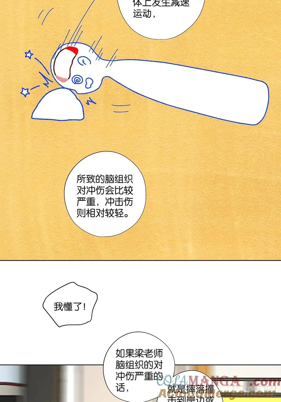 第六十四回：冲击伤和对冲伤12