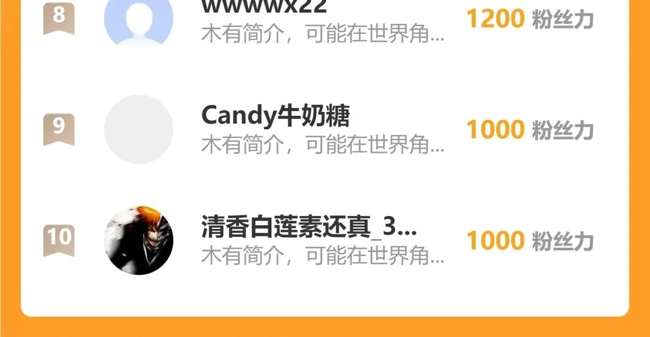 第39话 既然如此，那就全部干掉！170