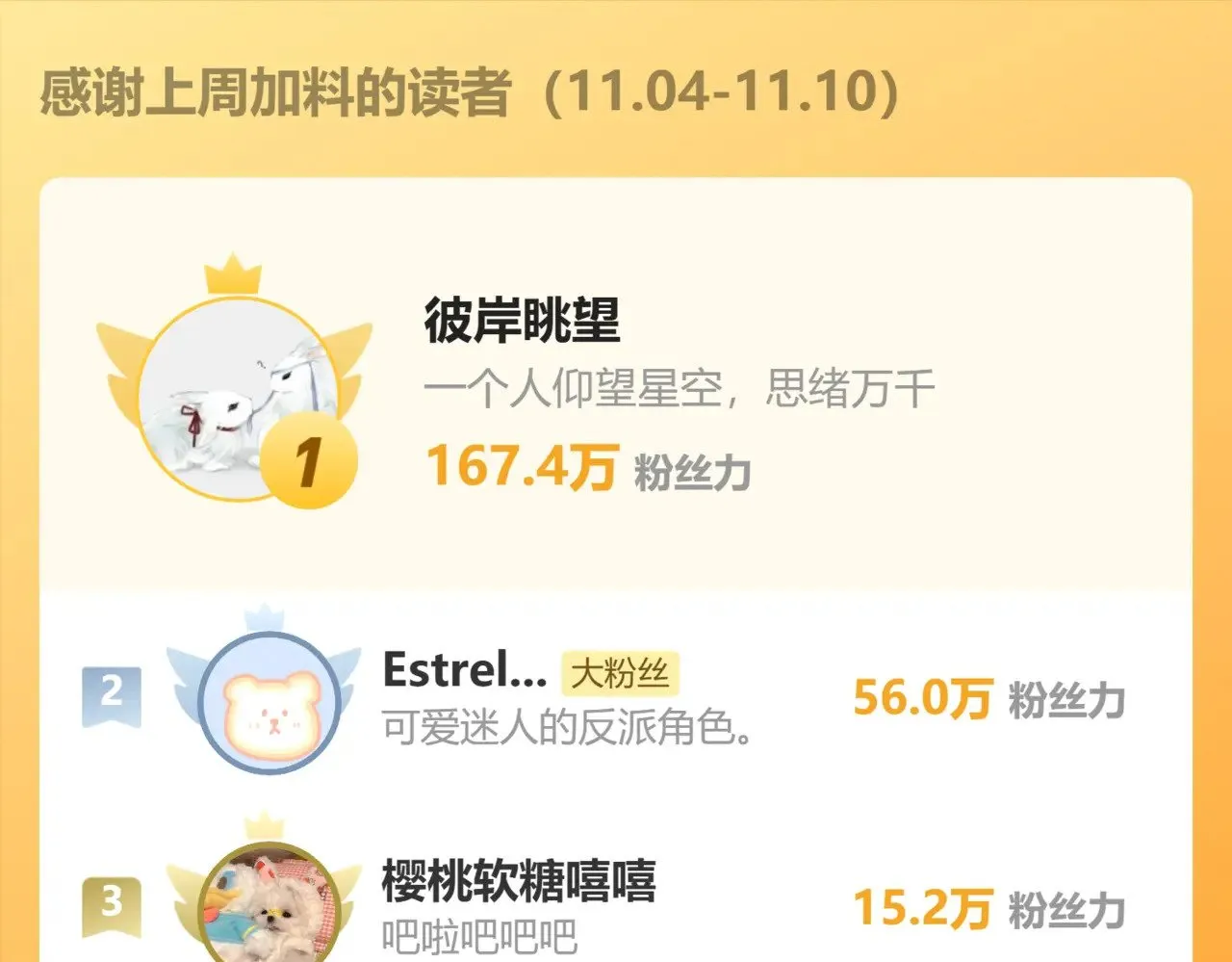 第41话 启程166