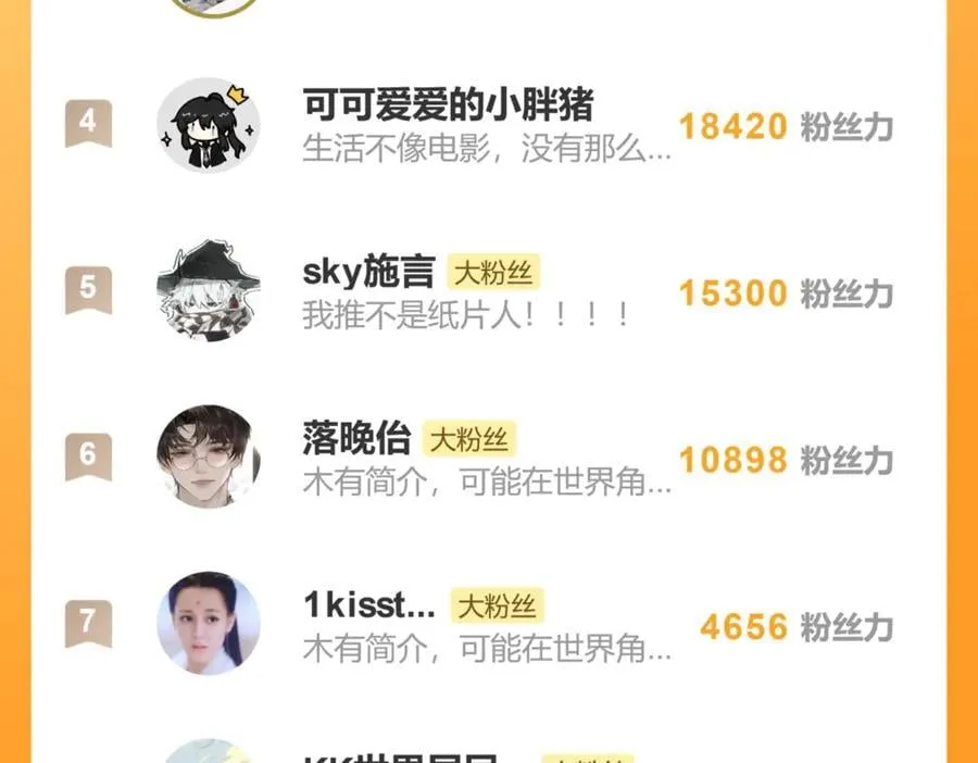 第二十话 天大的好事？182