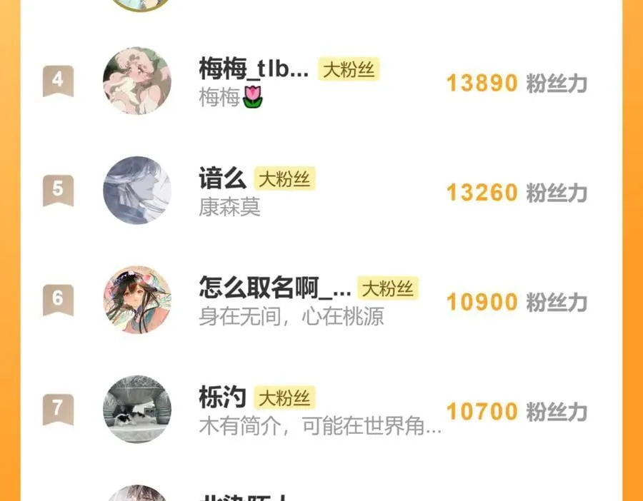 第二十六话 我究竟该如何是好？174