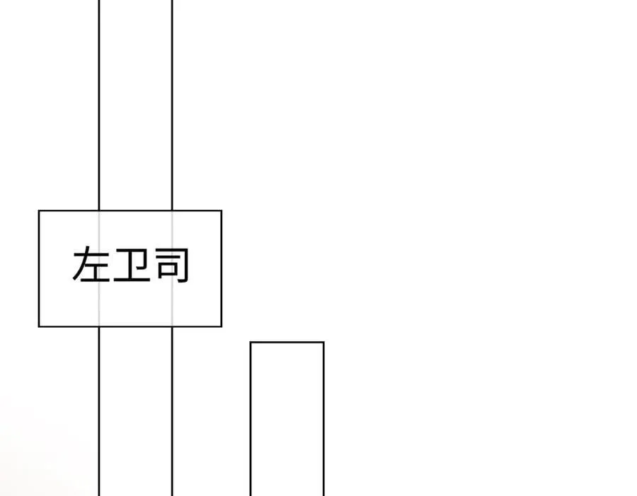 第二十六话 我究竟该如何是好？87