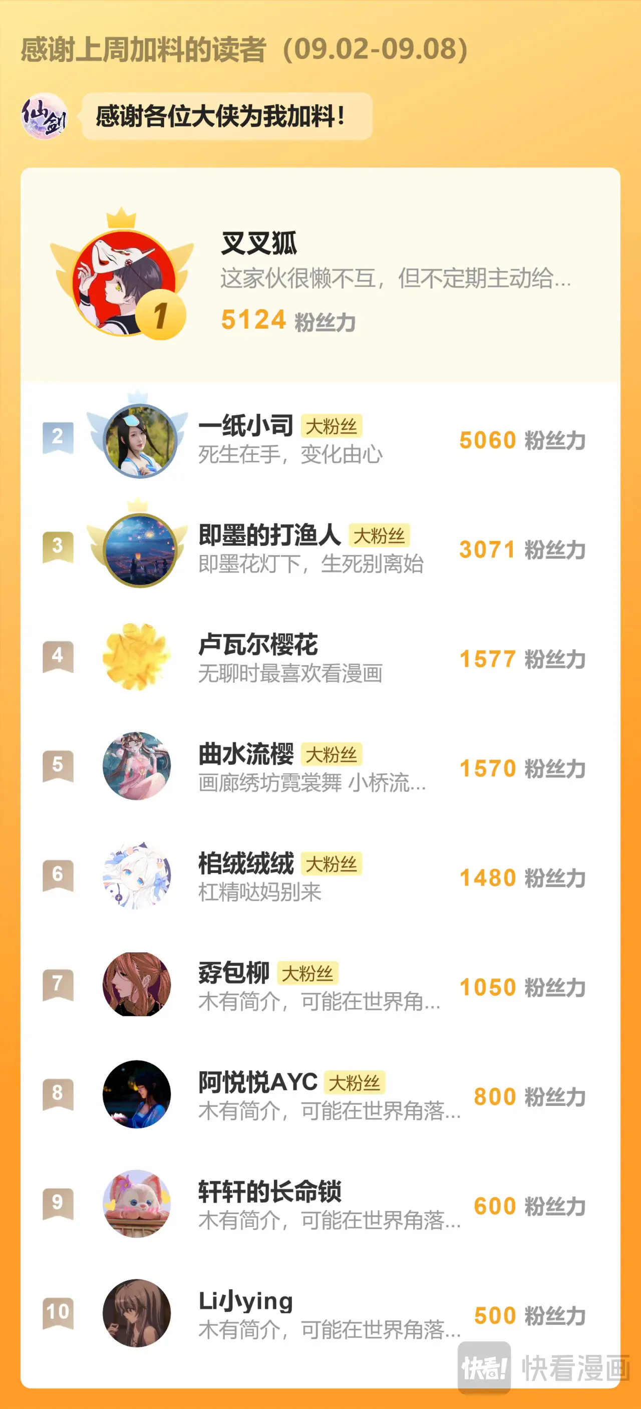 第98话下 为人为妖？16