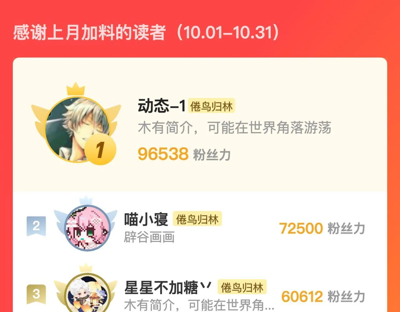 第68话 秘密138