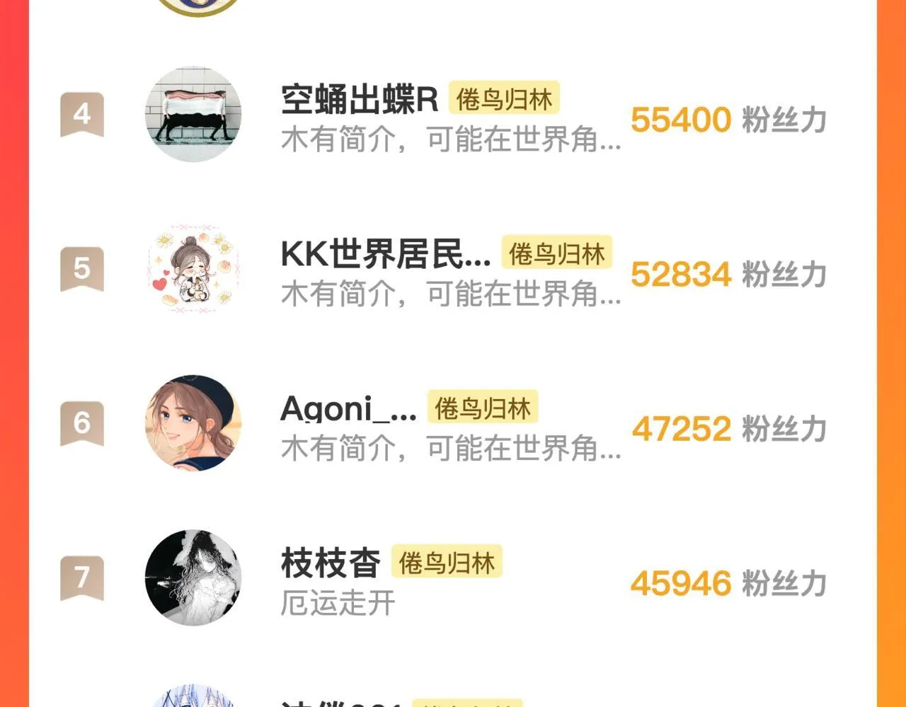 第68话 秘密139