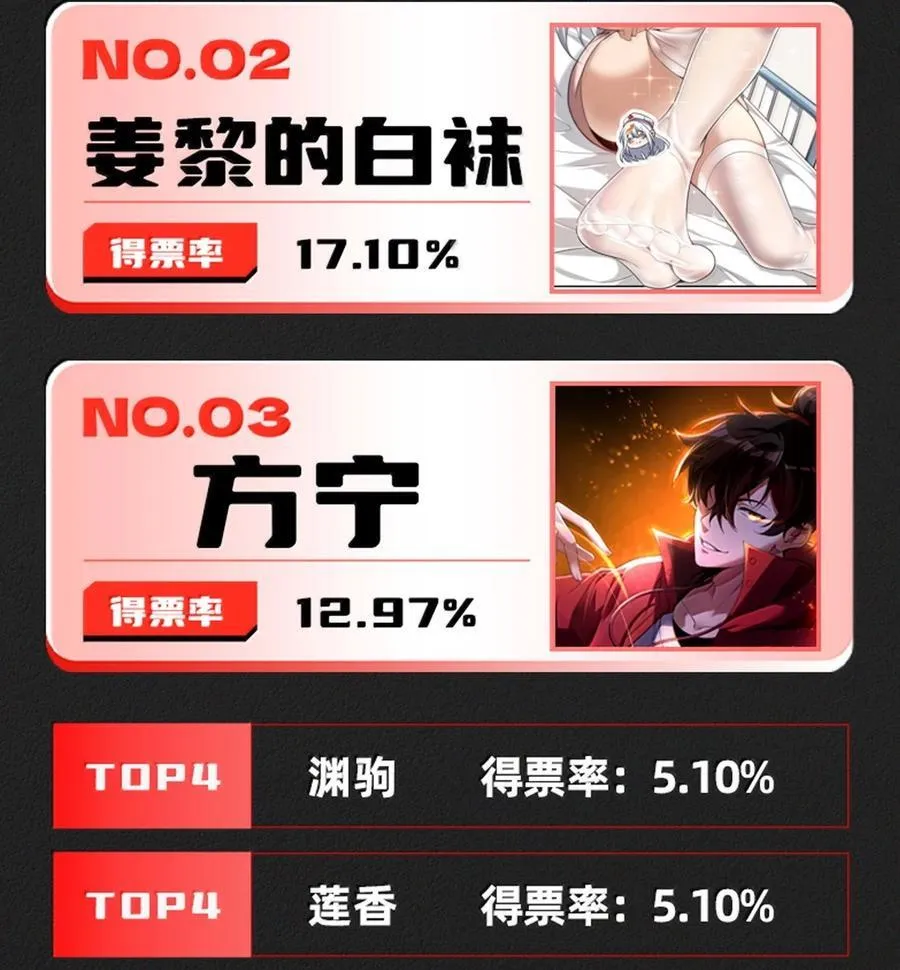 70 小队集结，百鬼夜行（内含抽奖活动）77