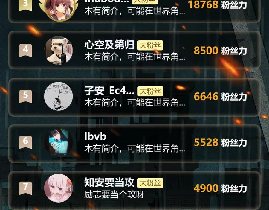 第71话 恐惧114