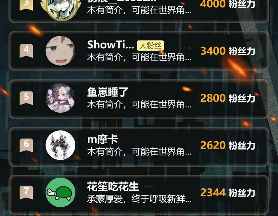 第74话 暂时清醒98