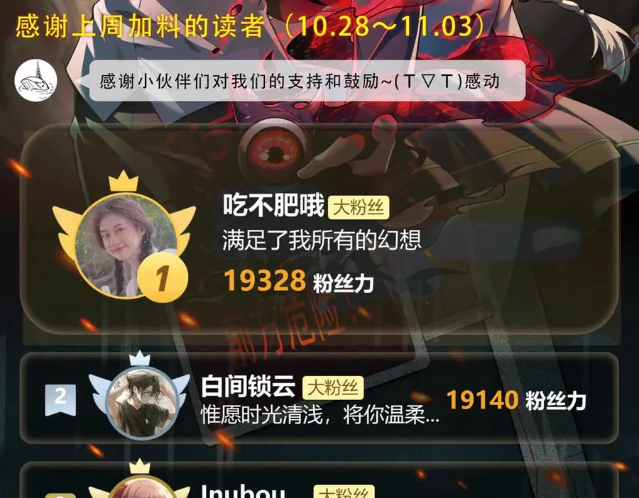 第71话 恐惧113