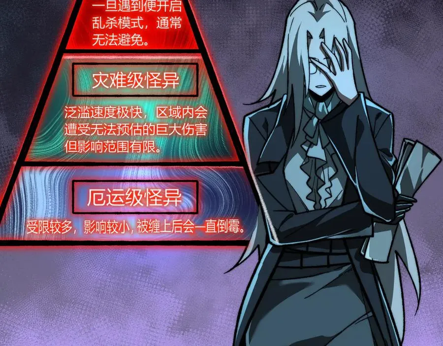 第73话 求生计划42