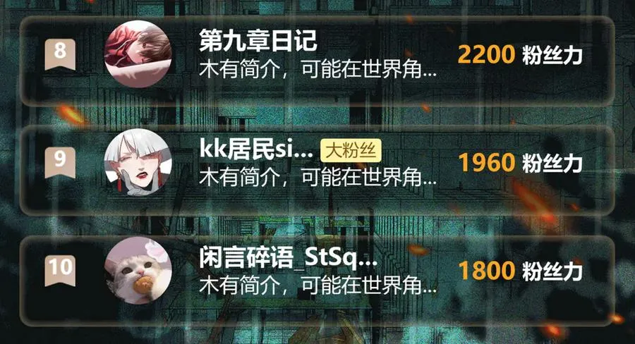 第74话 暂时清醒99