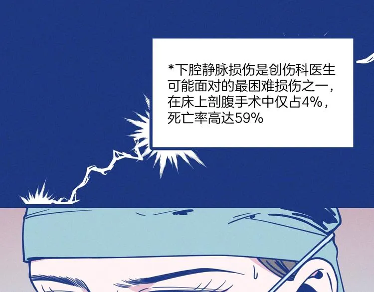 第1话 惊心动魄的手术149
