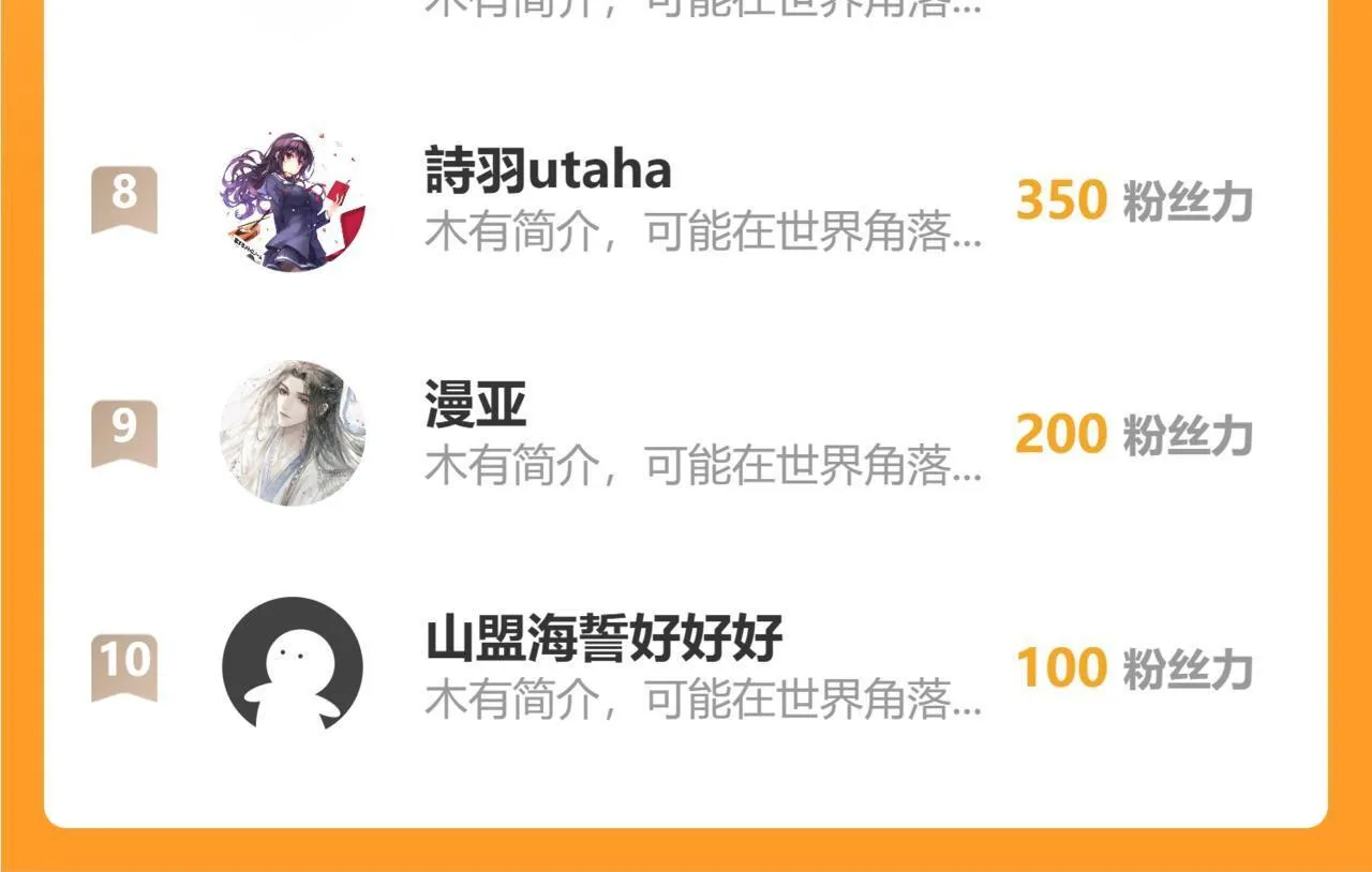 100-不速之客117