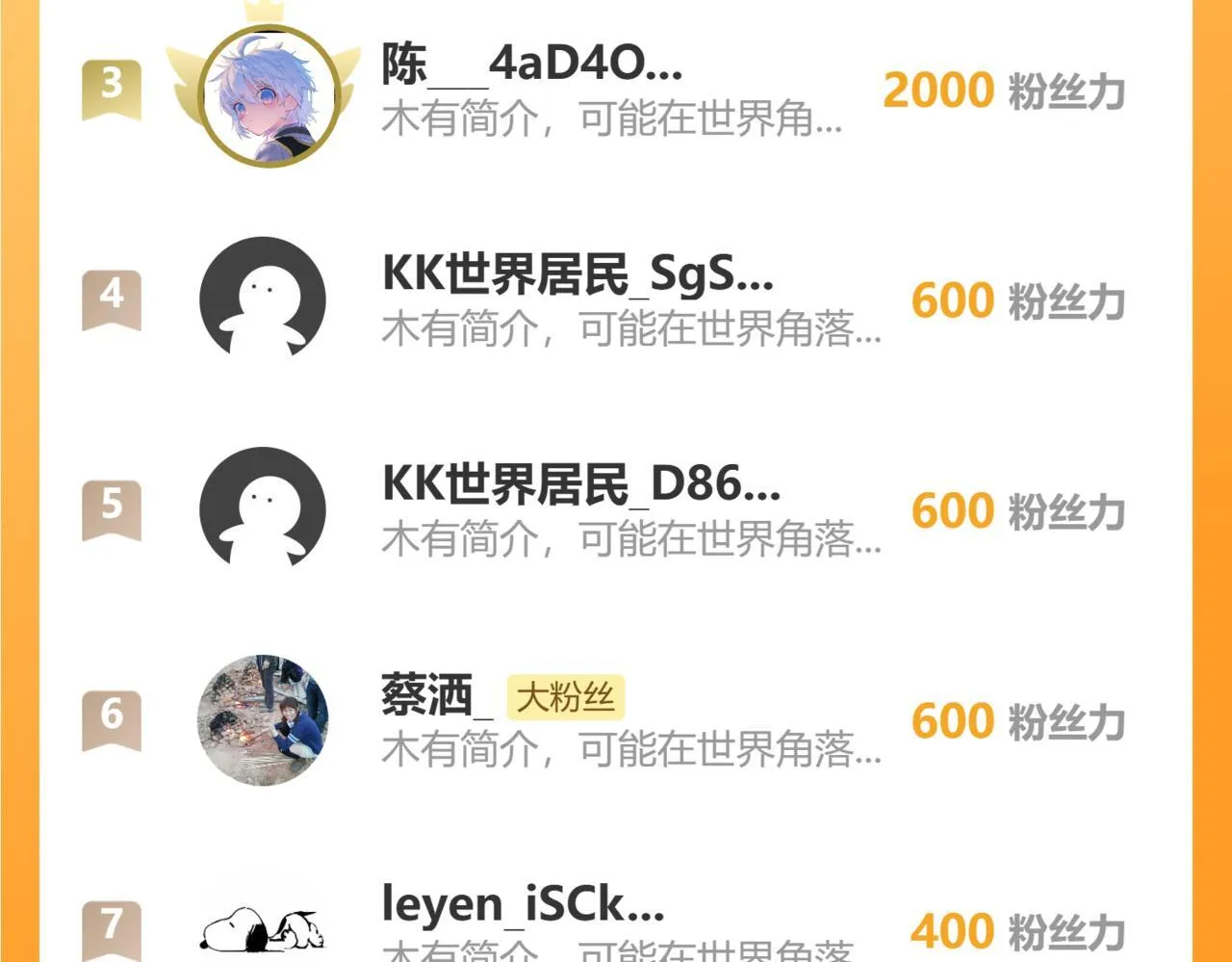 100-不速之客116