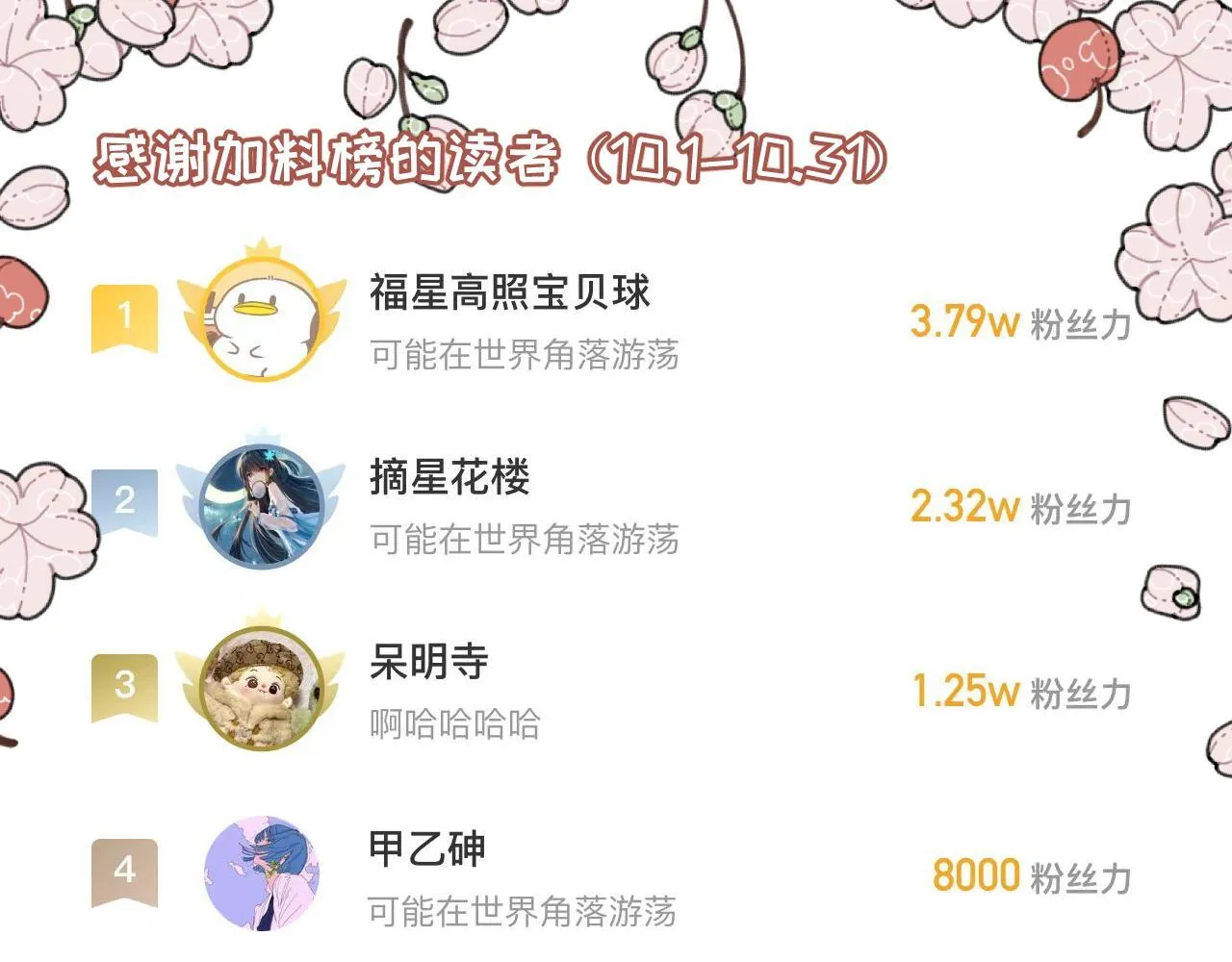 第29话 社长28