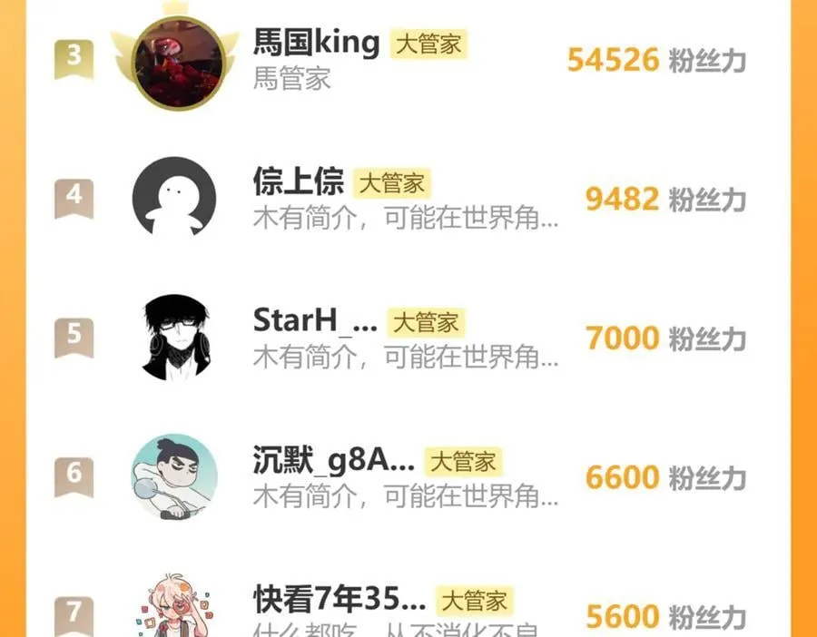 第632话 害人之心不可无115