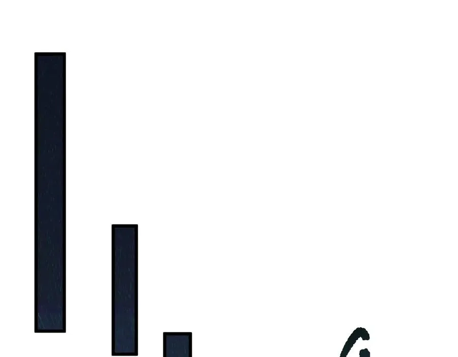 第139话 全新天赋！79