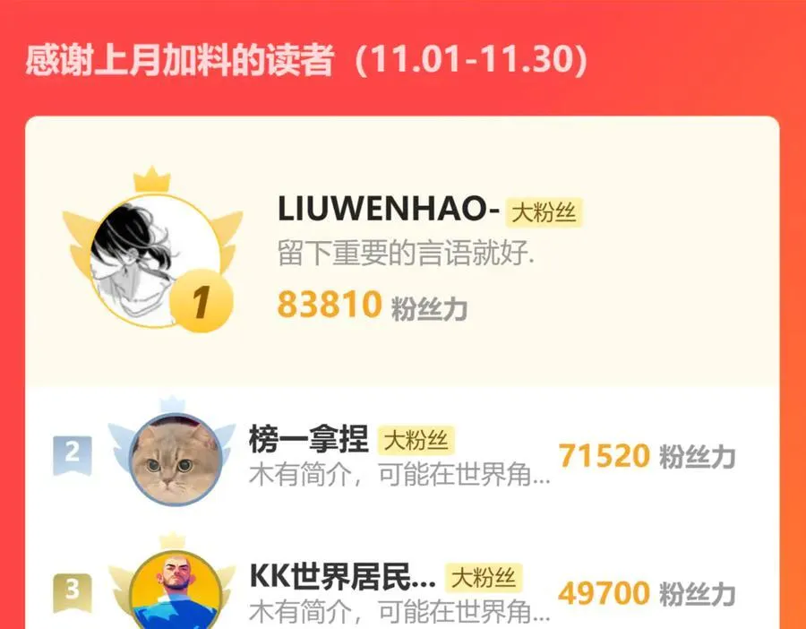 第174话 骗子186