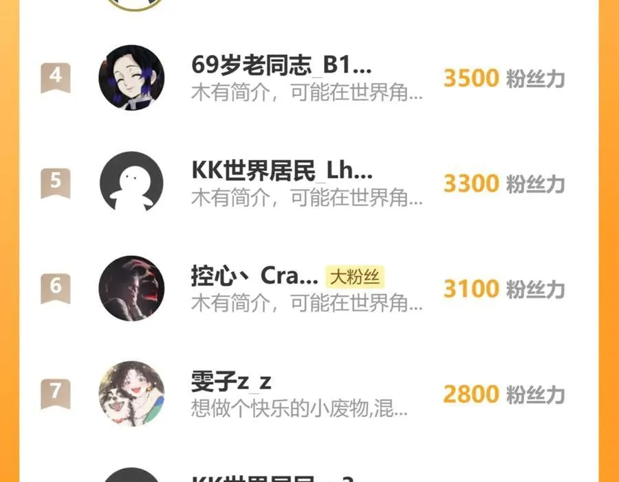 第177话 积分201