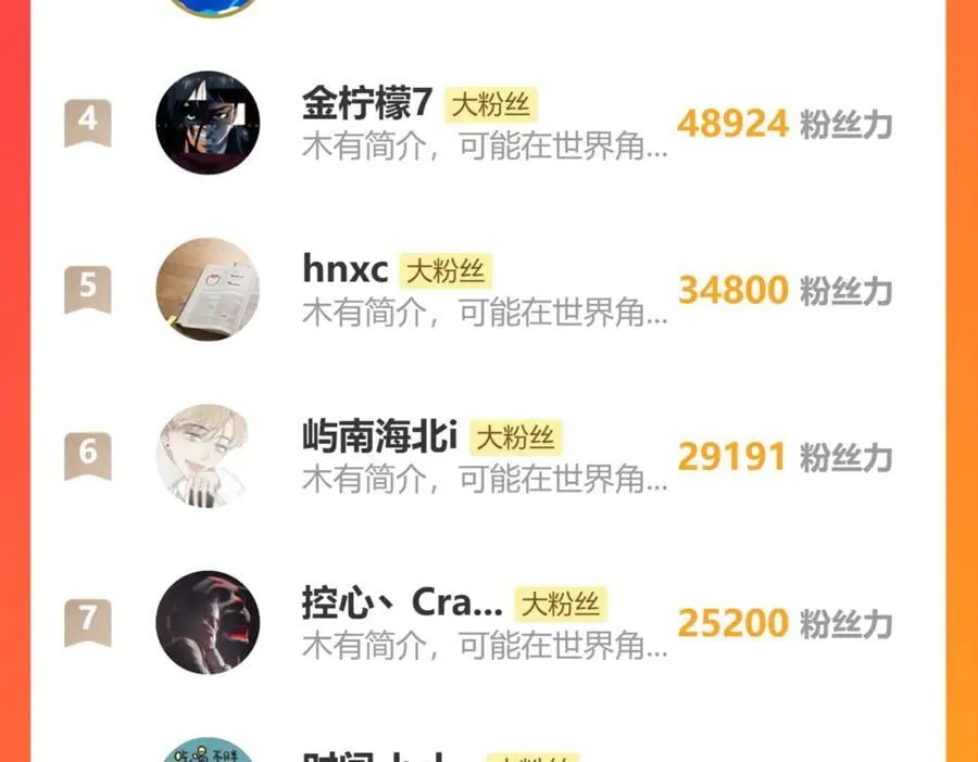第174话 骗子187