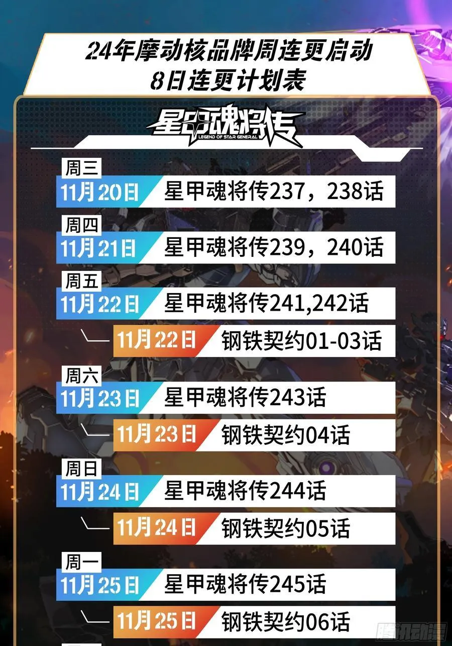 242 玄甲六杰之卒62
