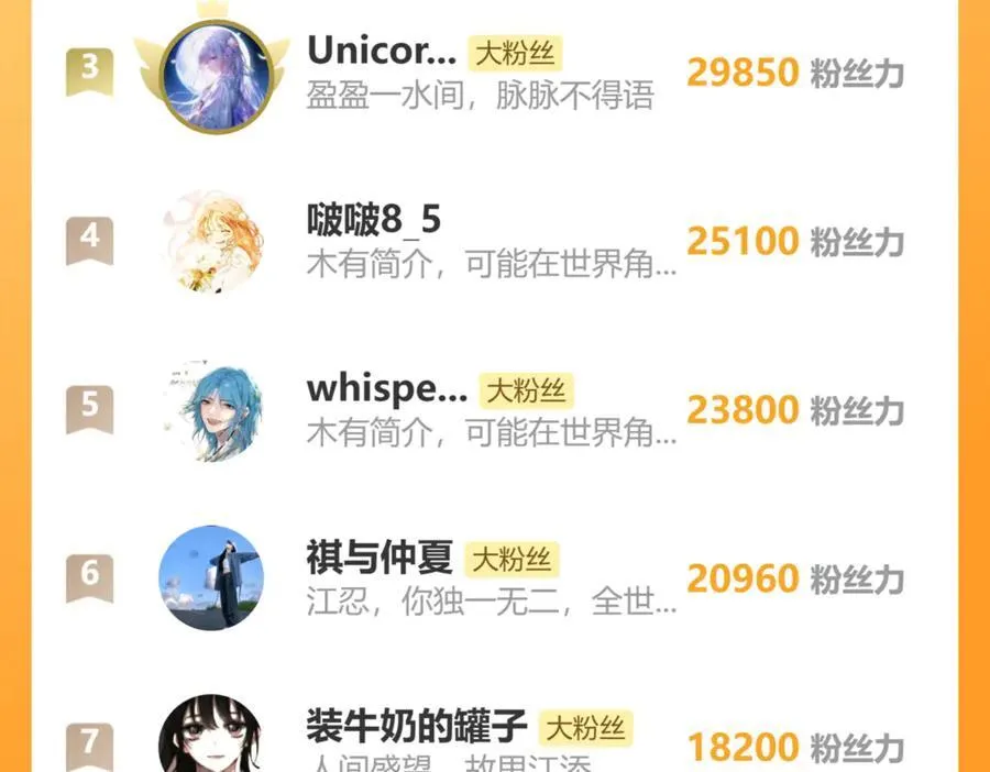 第116话 他在哪？71