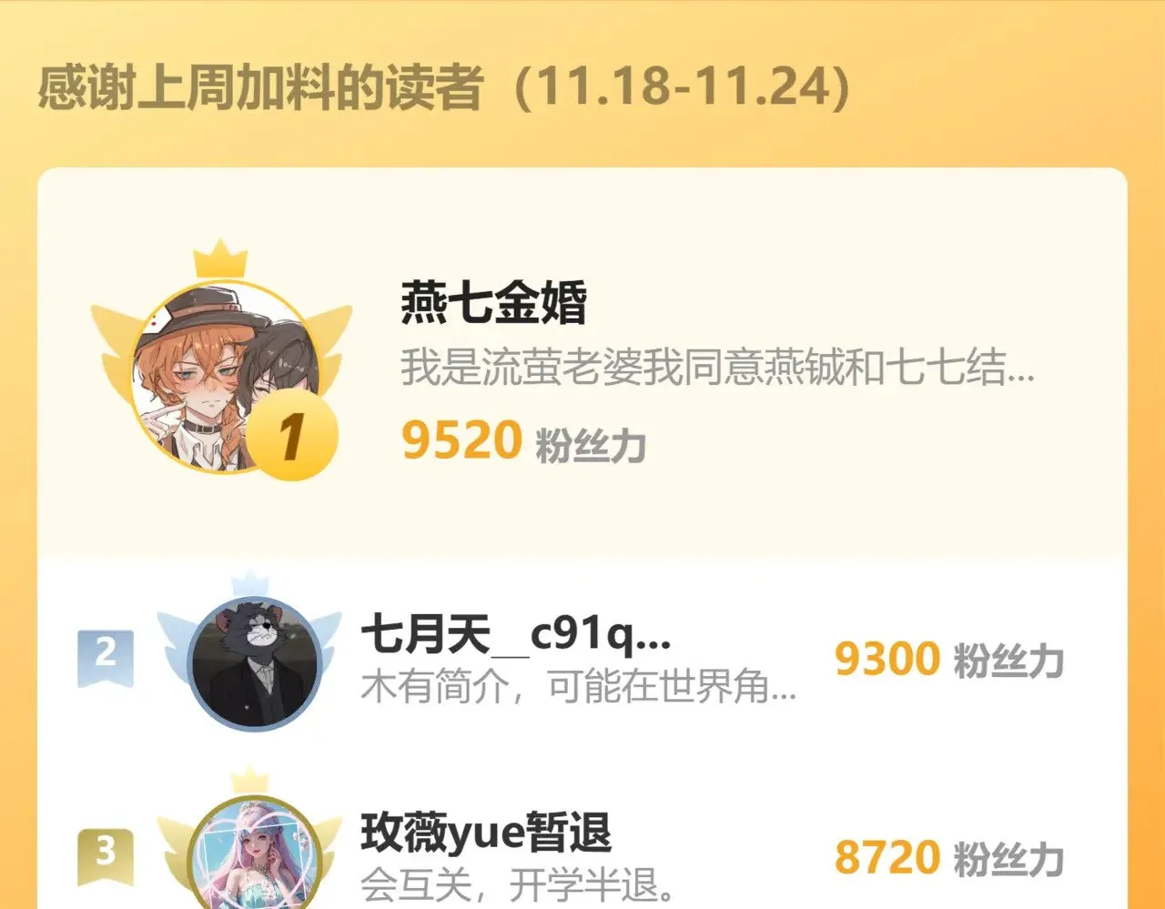 第313话 你更喜欢谁？87