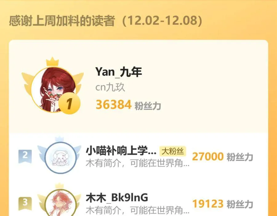 第316话 这还不叫躲？86