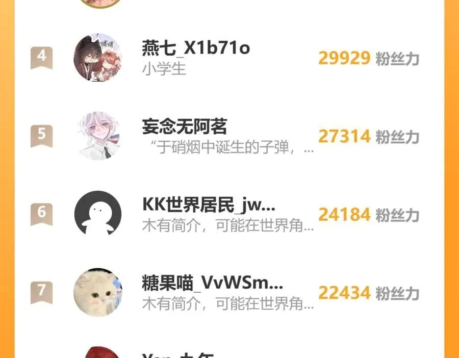 第319话 我不是小孩子了92