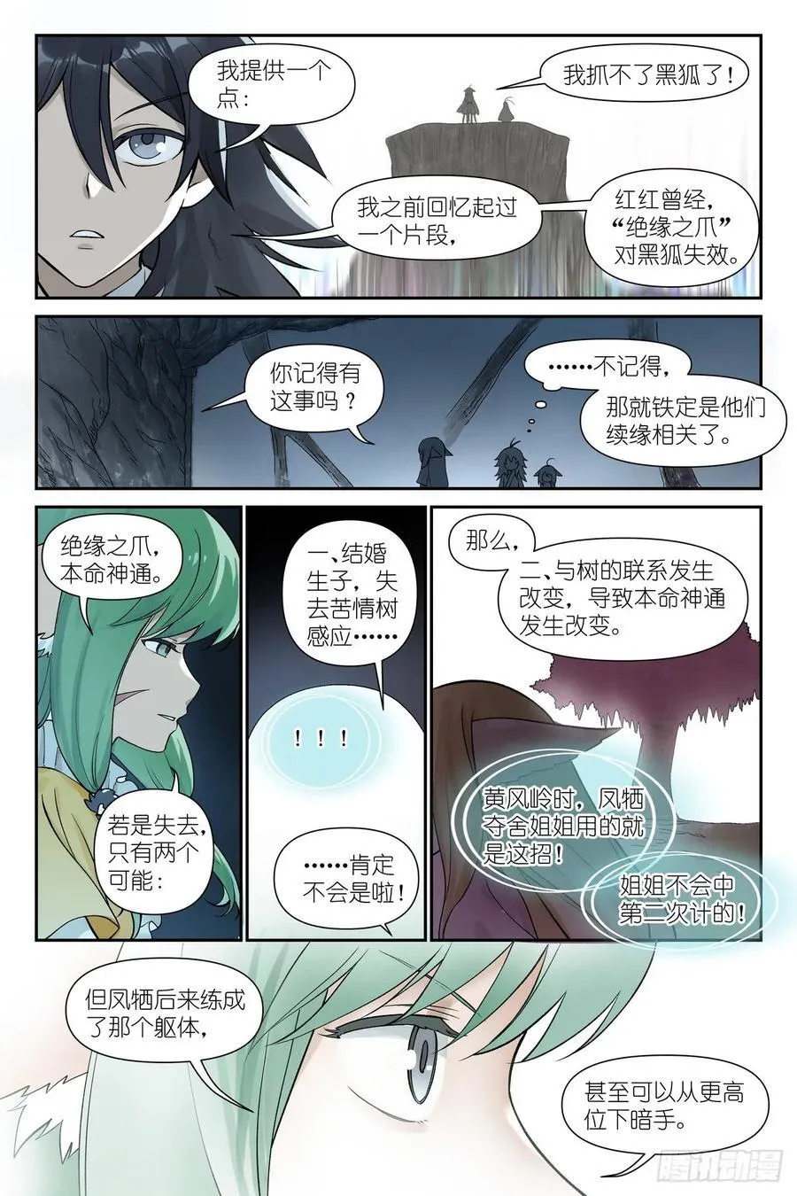 总611·推导（叫情头话好了）7