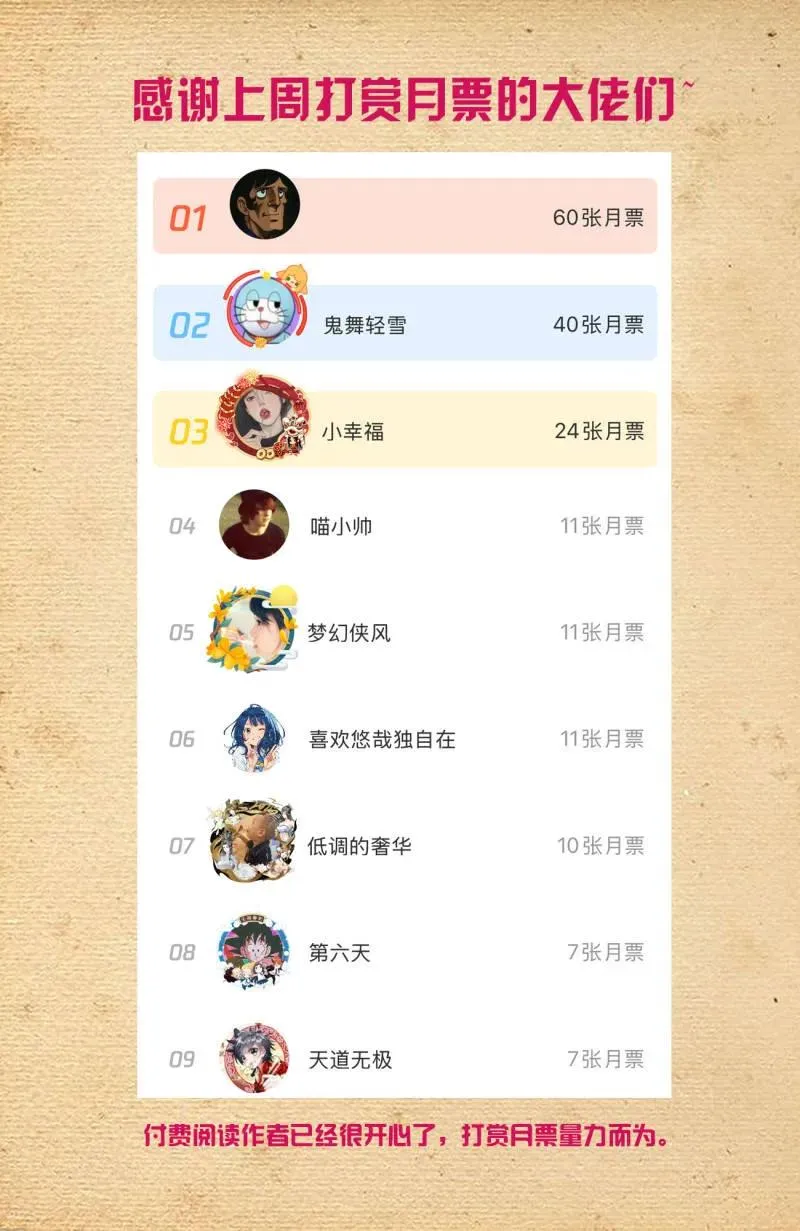 第755话 746，揭短永不落伍17
