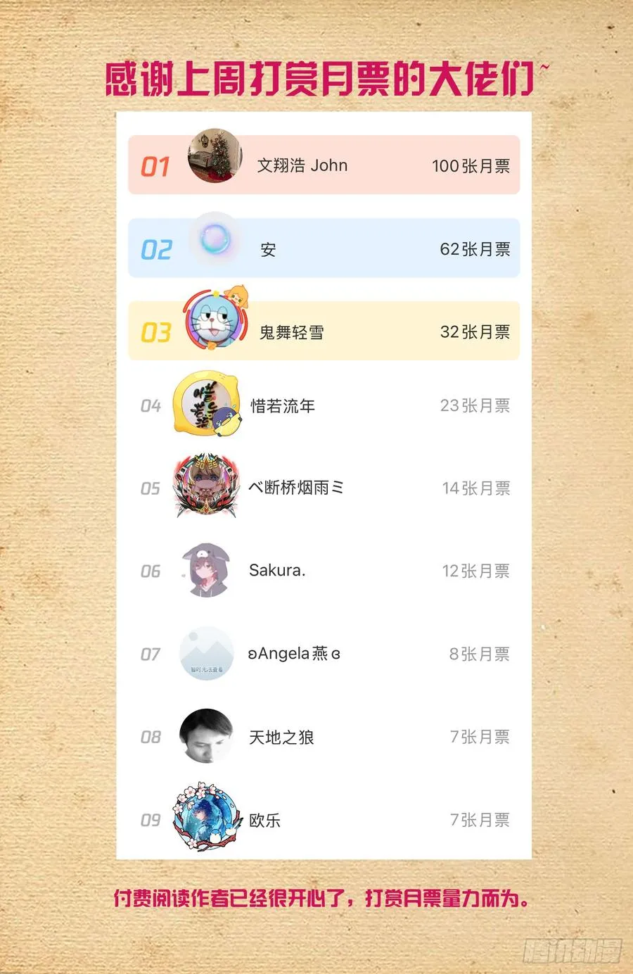 745，只有你才是你21