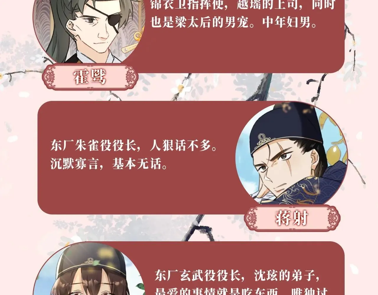 特典作品2：角色集锦7