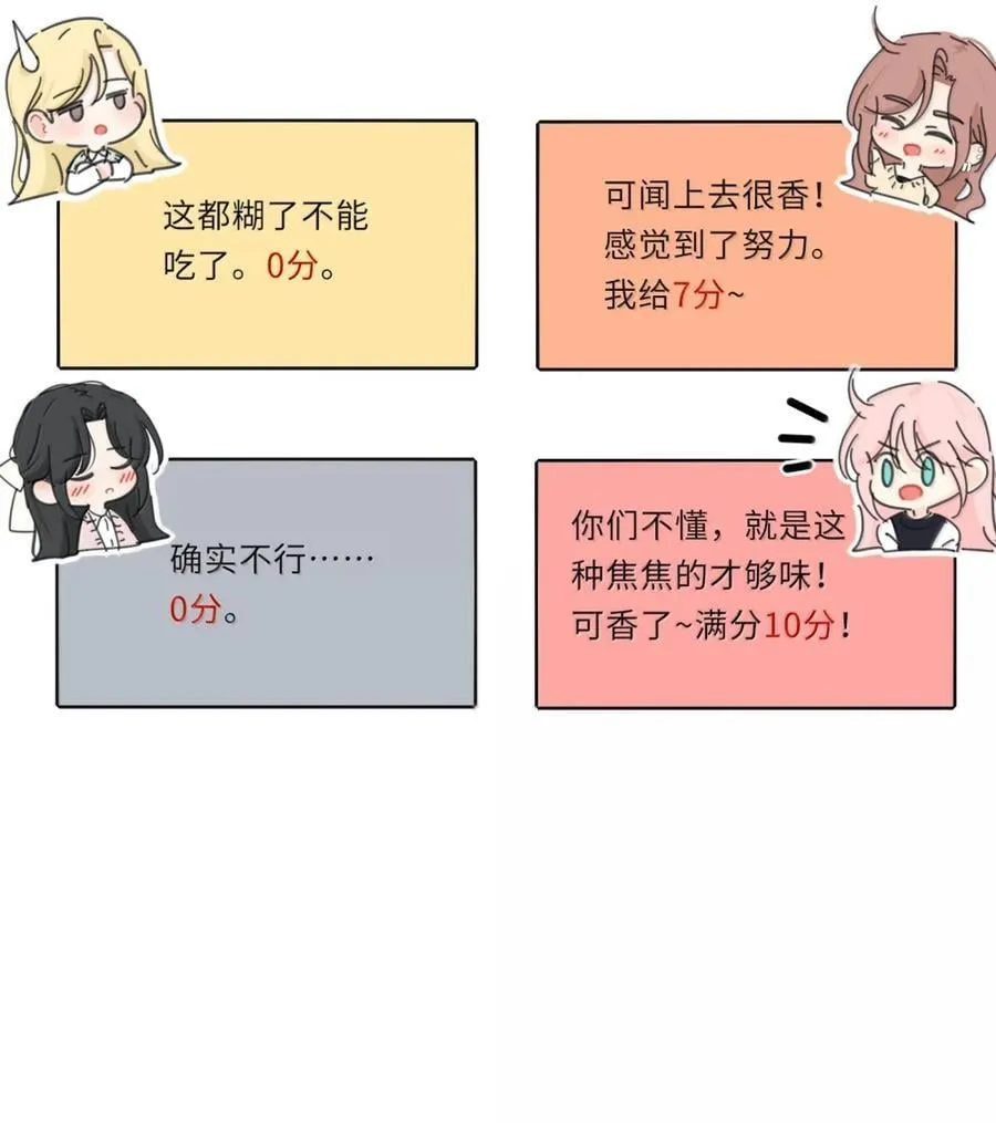 番外 新年厨艺大赛（评论抽奖）5