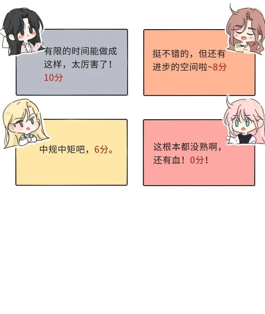 番外 新年厨艺大赛（评论抽奖）7
