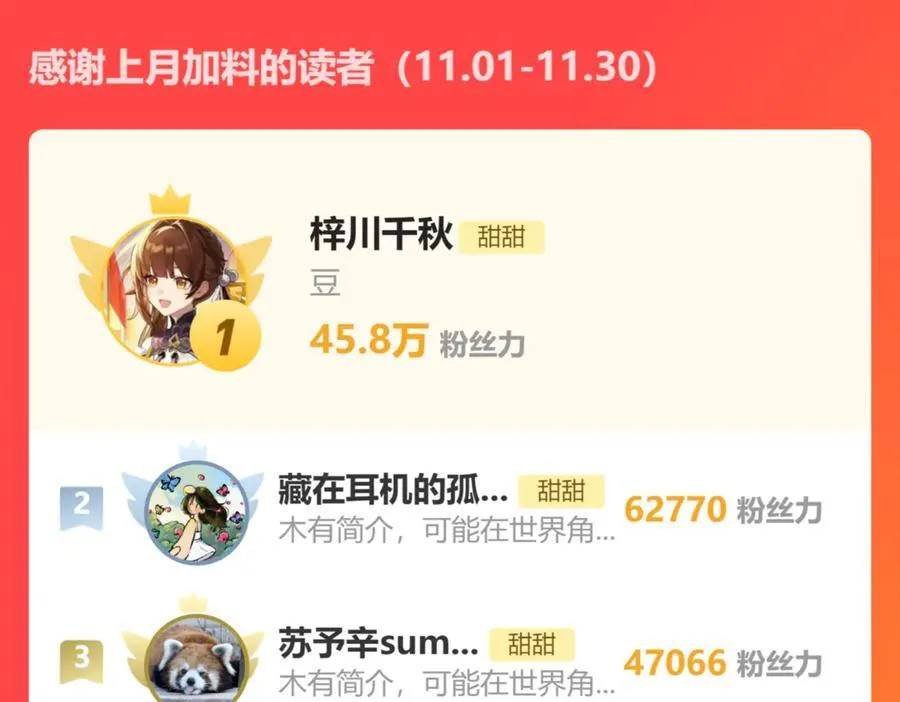 第113话 吃飞醋35