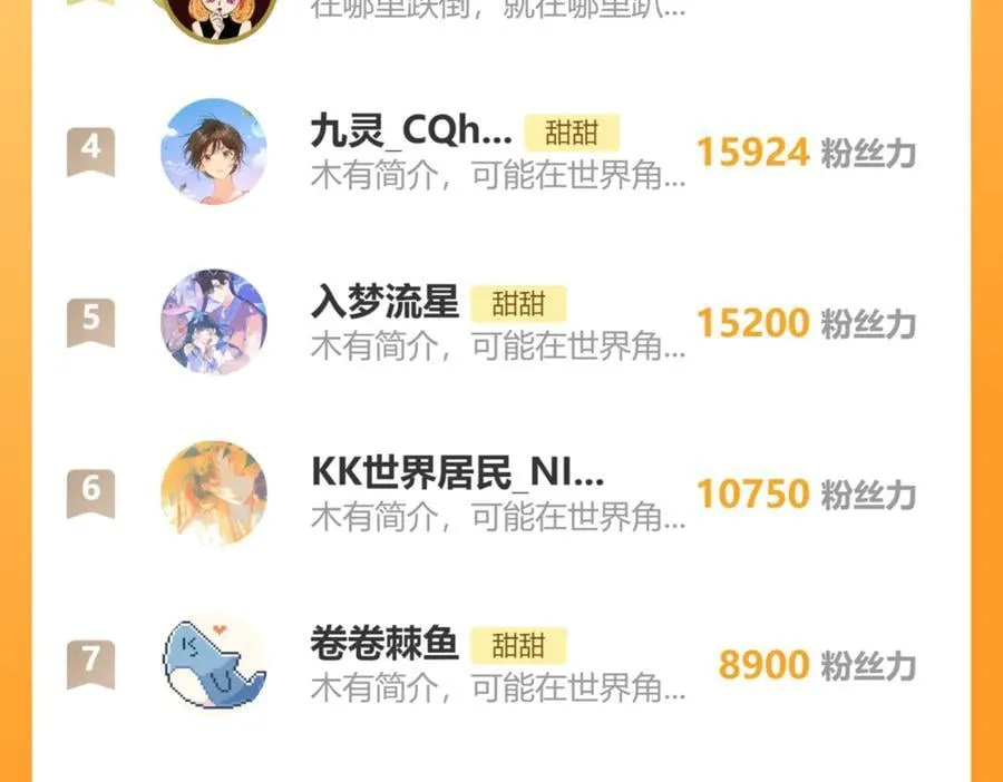 第116话 追求者35