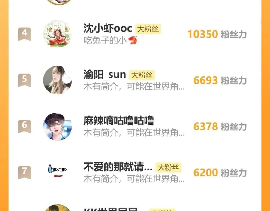 第182话 不要就扔了！77