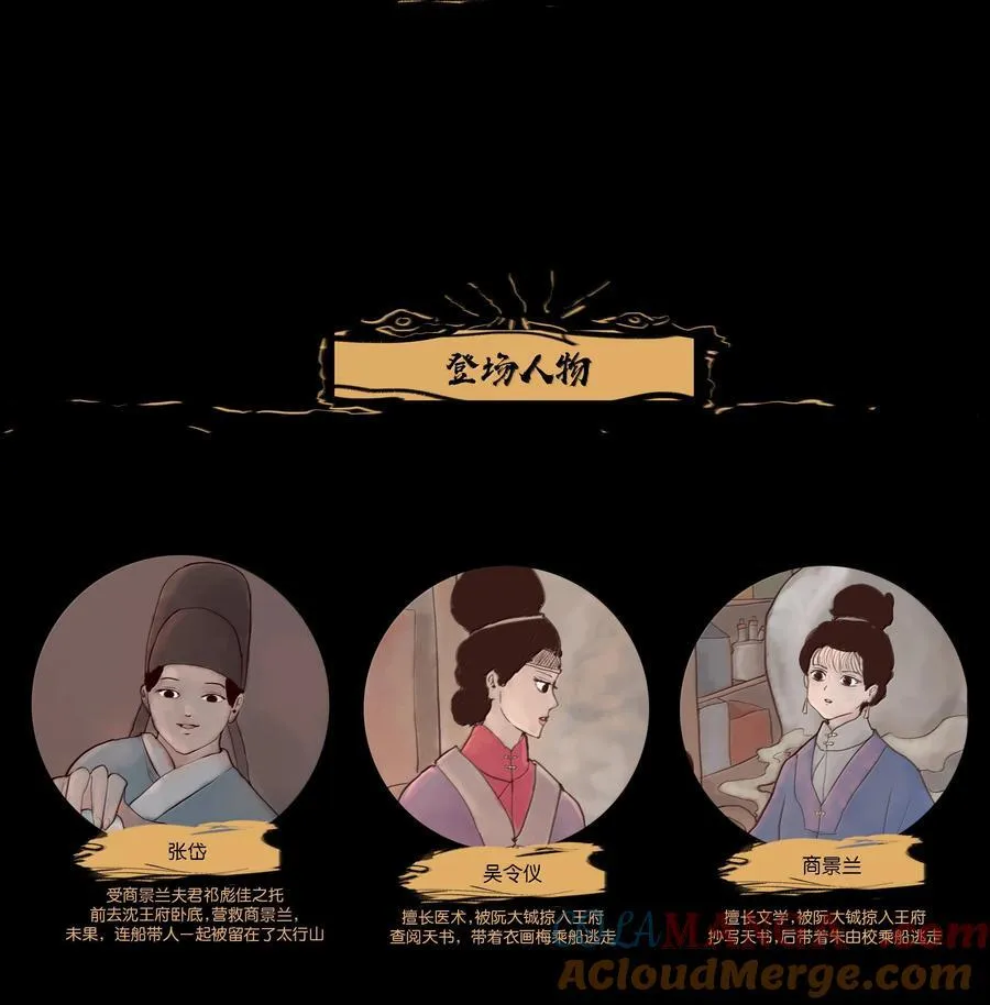 145 歧途69