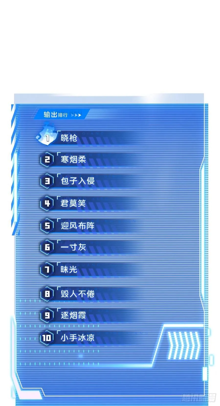 第209话 输出列表37