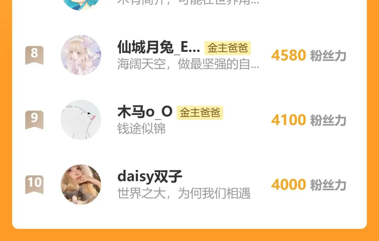 第91话 黑化68