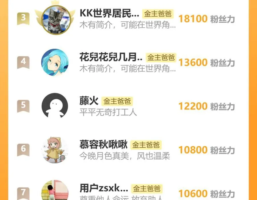第92话 最终选择94