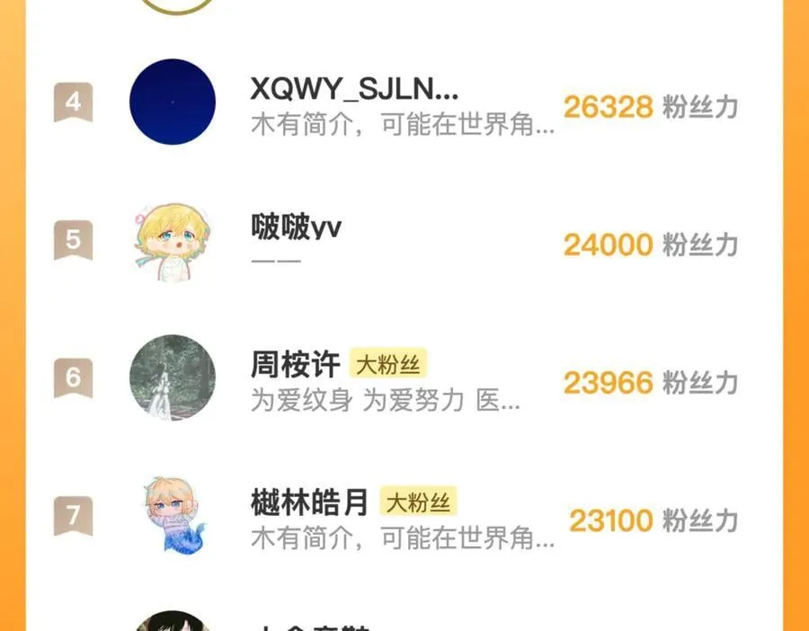 第五十四话 生气了77
