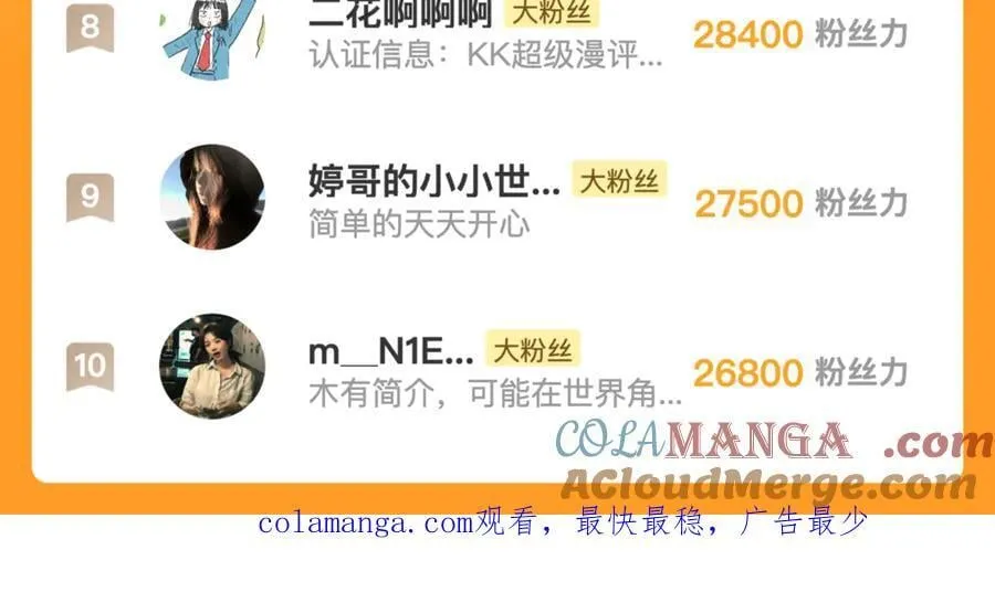 番外6 想得太多18